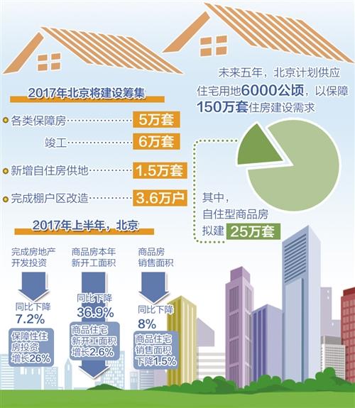 情话太腻！ 第5页