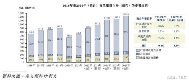 新澳门2024开奖,快速设计问题策略_豪华版180.300