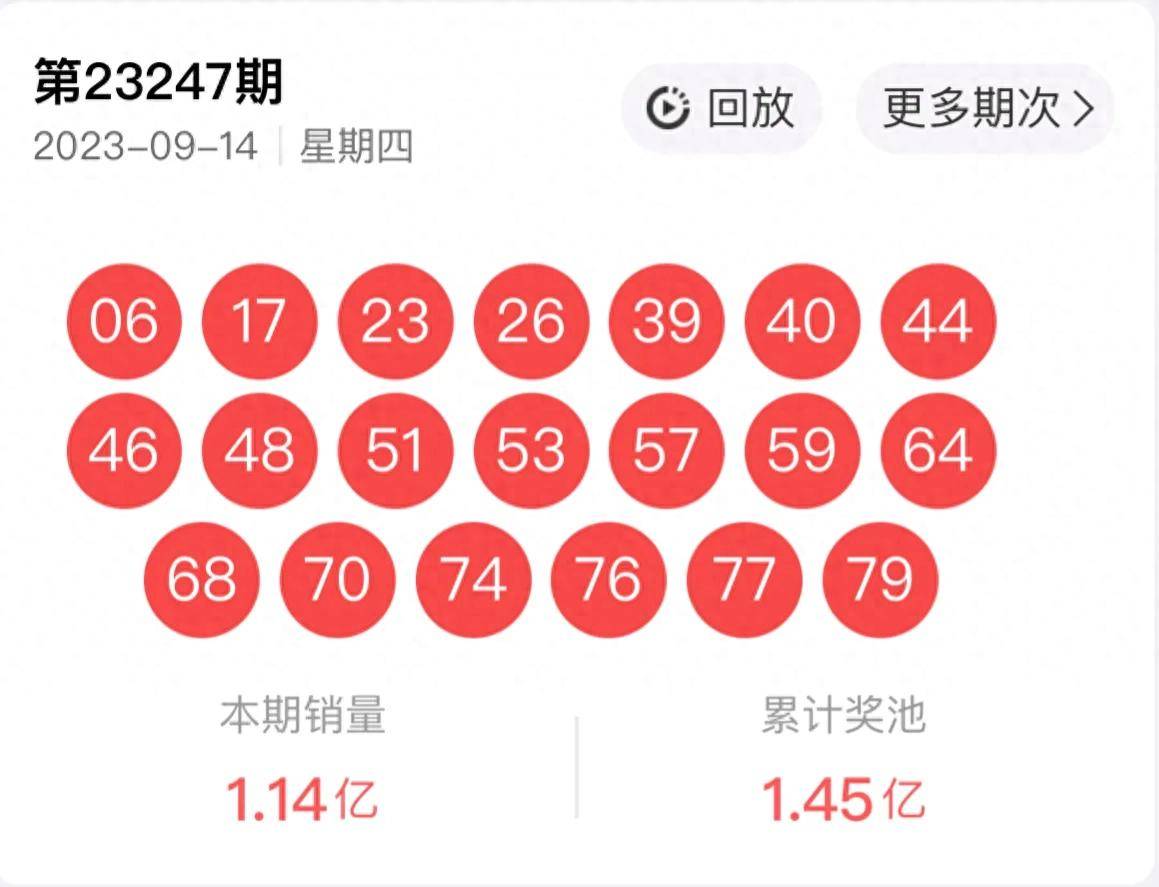 香港二四六开奖结果大全,深入数据应用执行_尊享款88.431