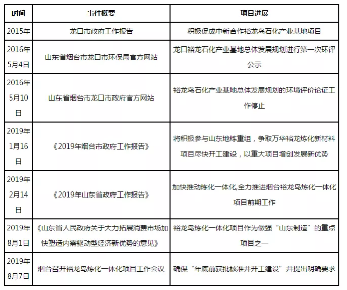 澳门六和合全年资料,结构化推进评估_精简版69.959