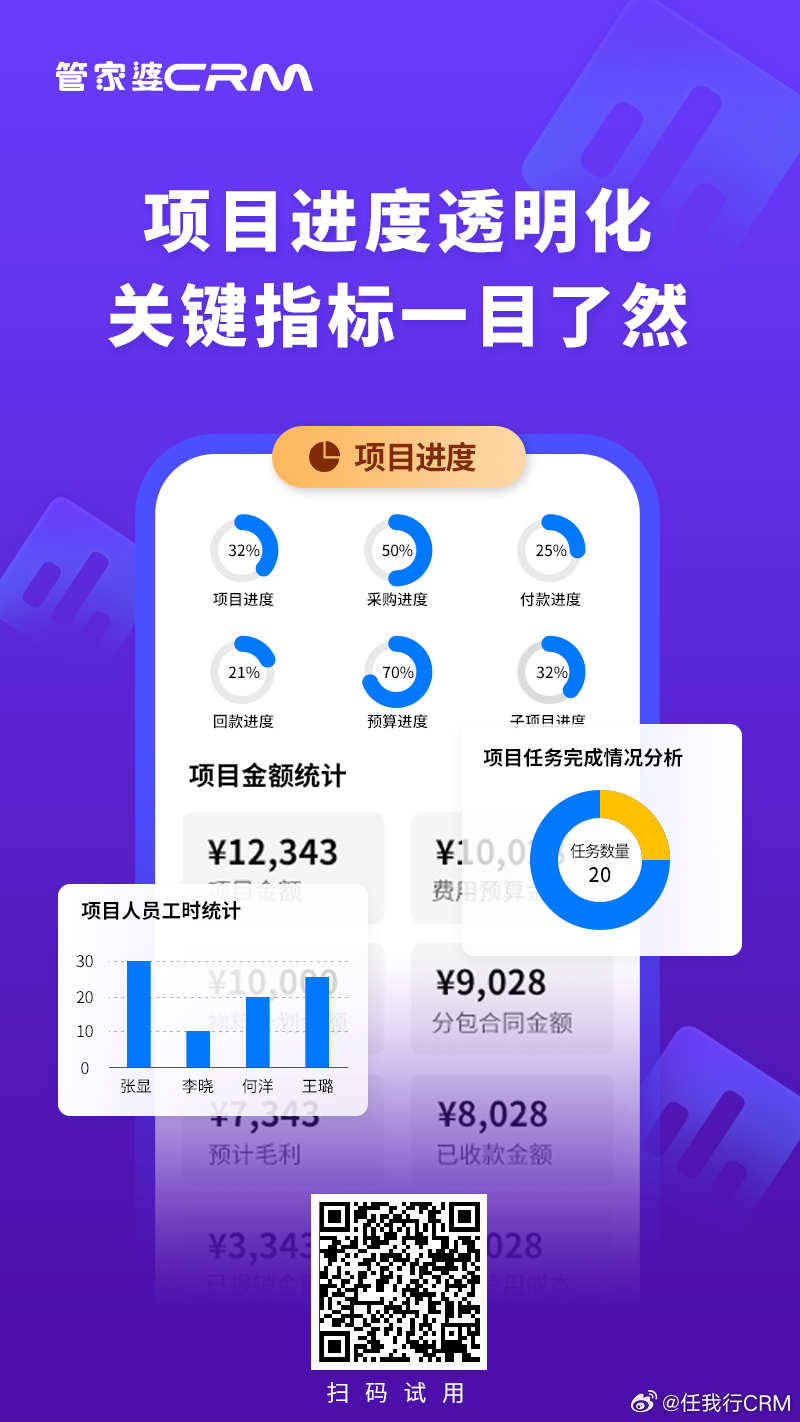 管家婆精准一肖一码100%,实地分析数据方案_3DM48.527