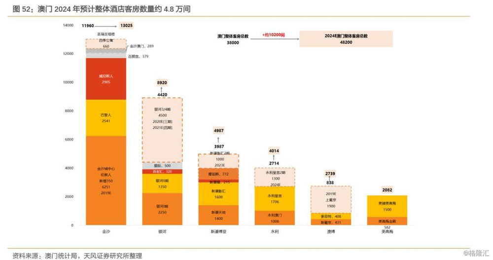 澳门新三码必中一免费,实地数据分析计划_pack38.127