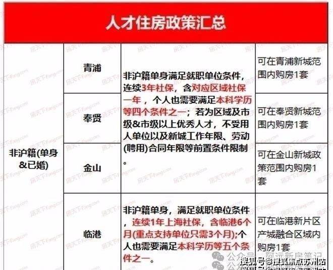 澳门资料大全正版资料2024年免费,深度研究解析说明_T25.554