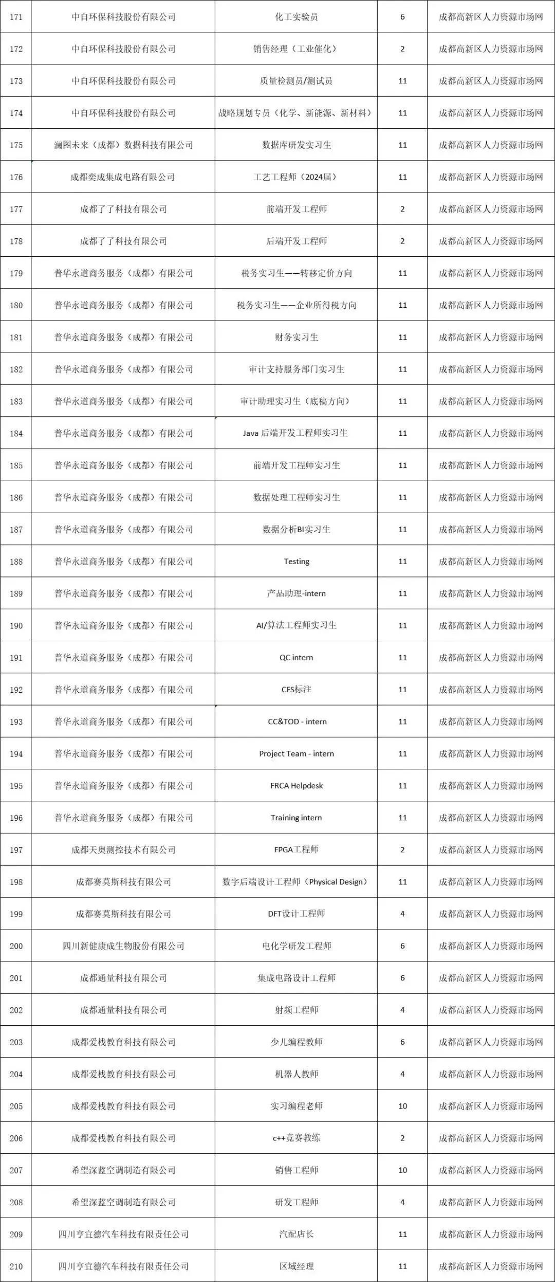 白小姐三肖必中生肖开奖号码刘佰,精细设计解析策略_专业款10.802