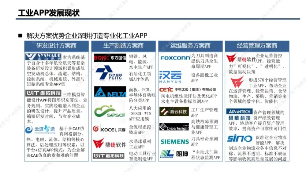 香港100%最准一肖中,快捷问题解决方案_4K版37.652