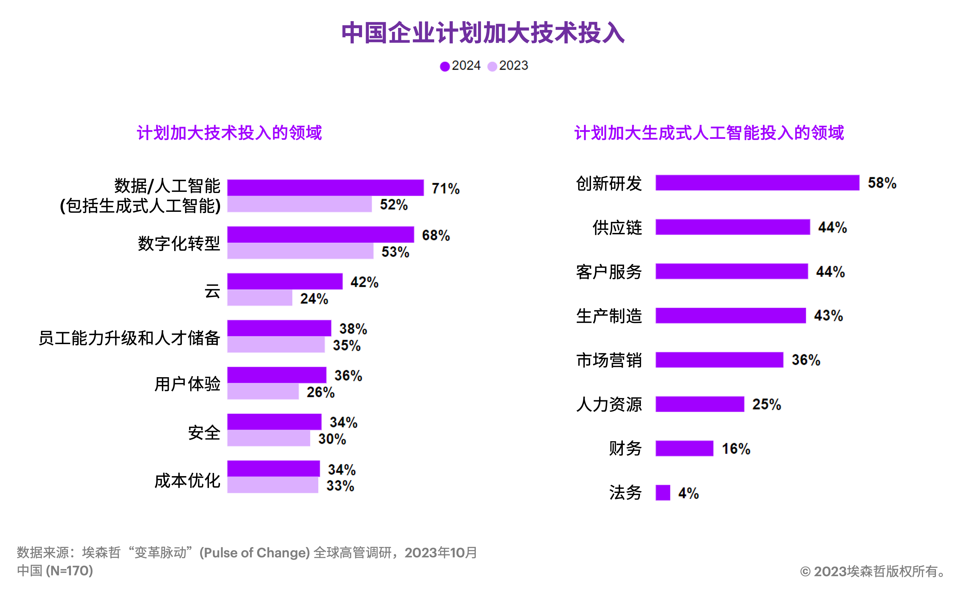 2024年澳门今期开奖号码,全面数据策略解析_云端版72.760