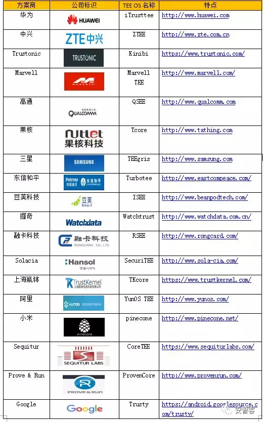 新澳新澳门正版资料,可靠计划执行策略_安卓款74.572