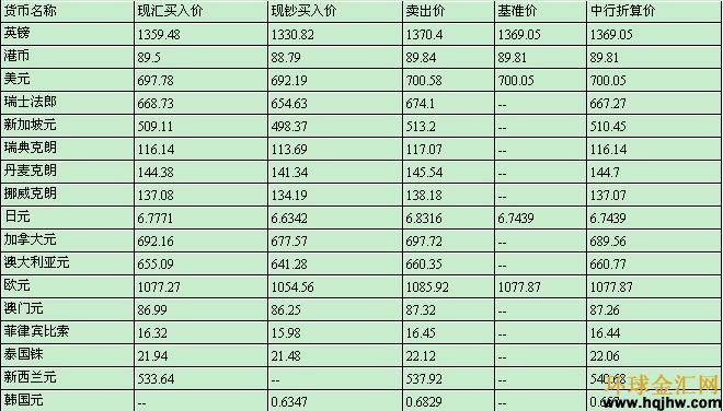 澳门挂牌正版挂牌完整挂牌大全,精细执行计划_复古版82.582