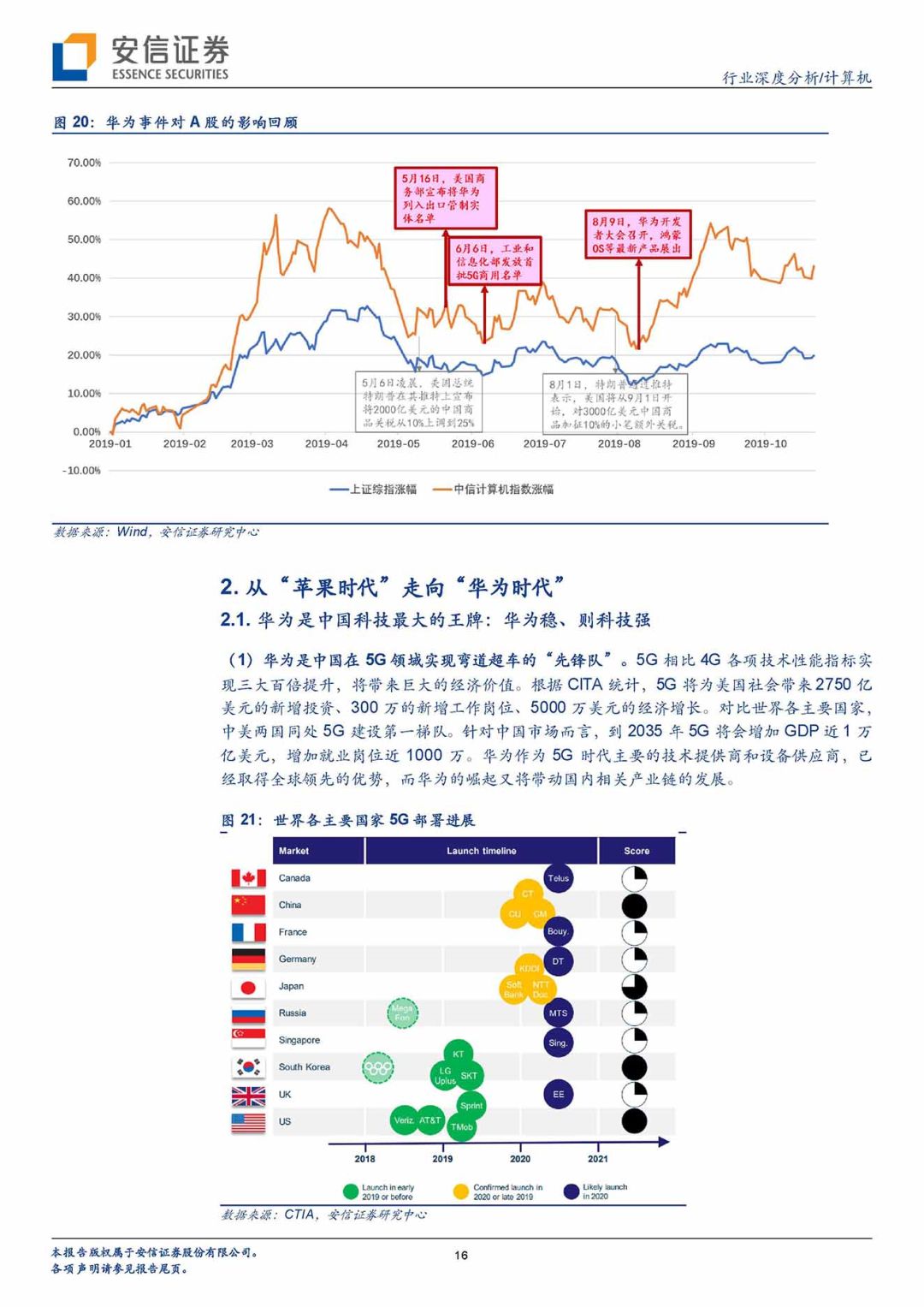 新澳门中特网中特马,时代说明解析_Notebook41.224