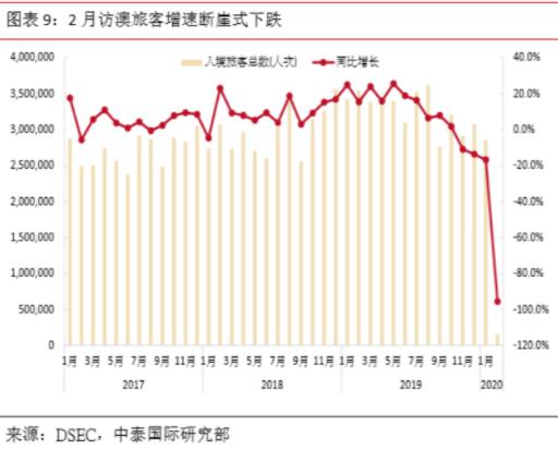 新澳门彩历史开奖记录走势图,快速解析响应策略_Linux37.760