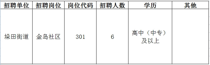 沾化招聘盛会，汇聚人才，引领未来