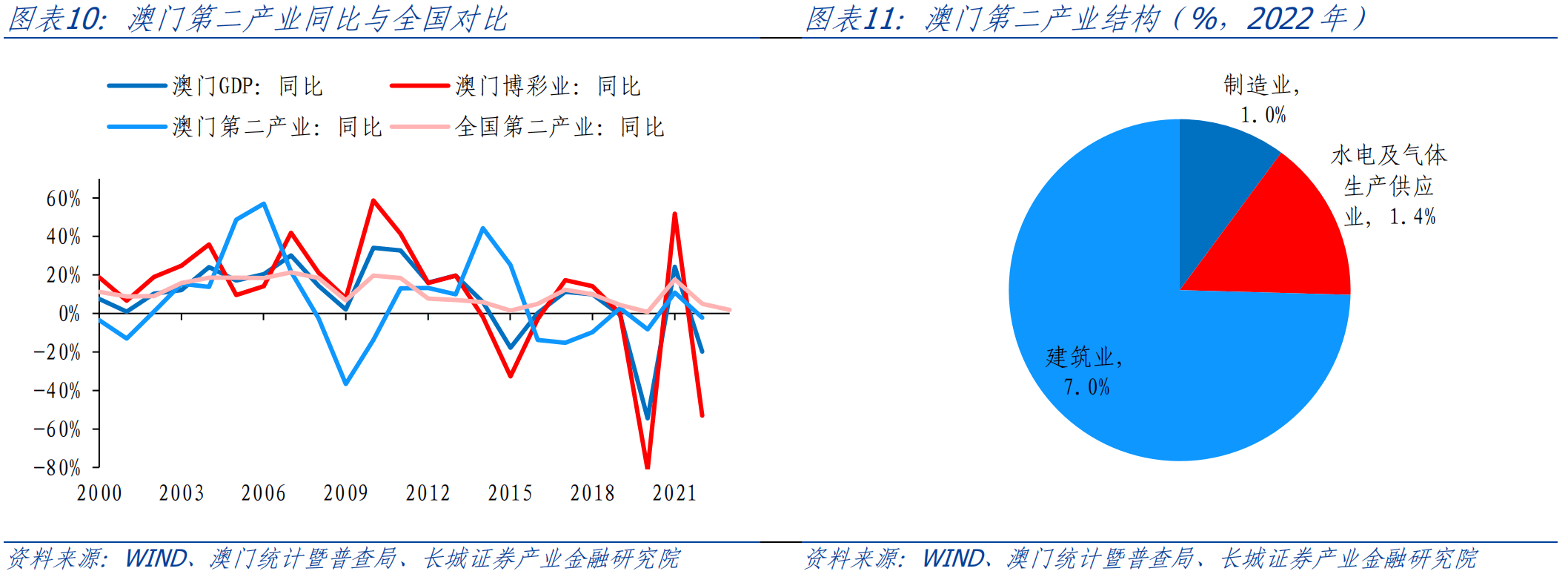 澳门内部最准资料澳门,实地数据分析计划_UHD12.790