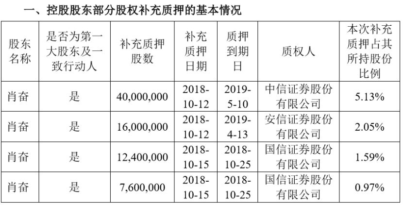 黄大仙三肖三码必中三,实地执行数据分析_定制版48.427