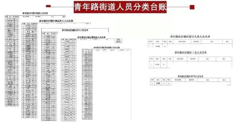 新门内部资料精准大全最新章节免费,可靠操作策略方案_轻量版82.452