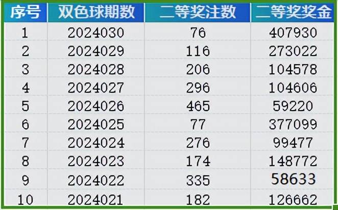 2024年新奥门天天开彩,专业分析解释定义_战略版88.838