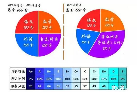 新奥门免费资料大全精准正版优势,全面数据解释定义_复刻款18.901