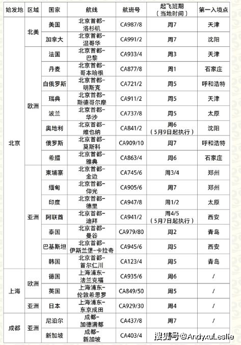 正版澳门天天开好彩大全57期,整体规划执行讲解_标准版85.519