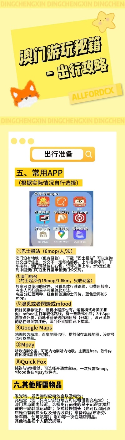 澳门今晚开精准四不像游戏,最新成果解析说明_AP51.983