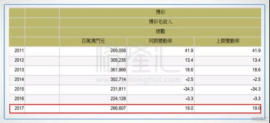 新澳门最新开奖结果记录历史查询,实地数据执行分析_高级版16.304