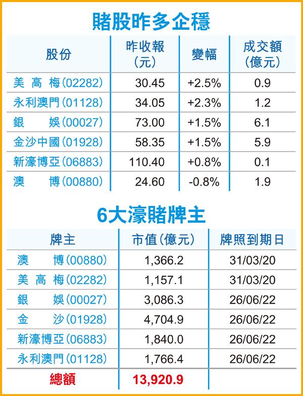 澳门天天彩期期精准单双波色,专家意见解释定义_领航款24.912