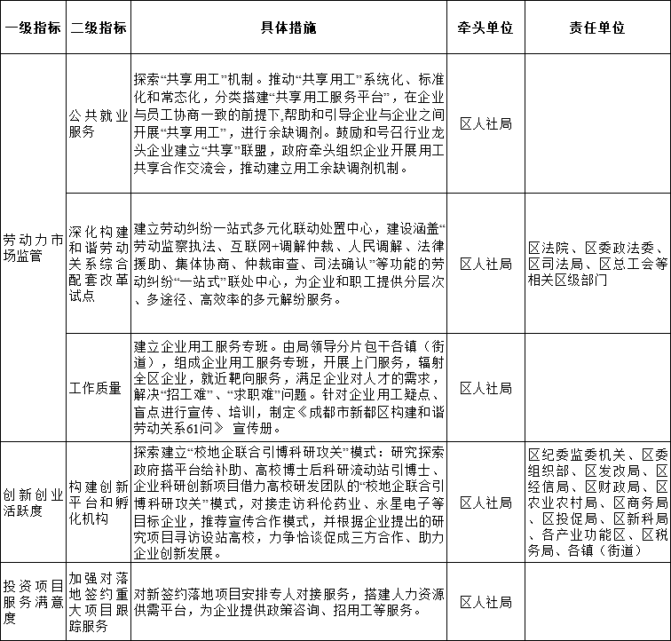 精准一肖100准确精准的含义,全面执行计划_入门版23.819