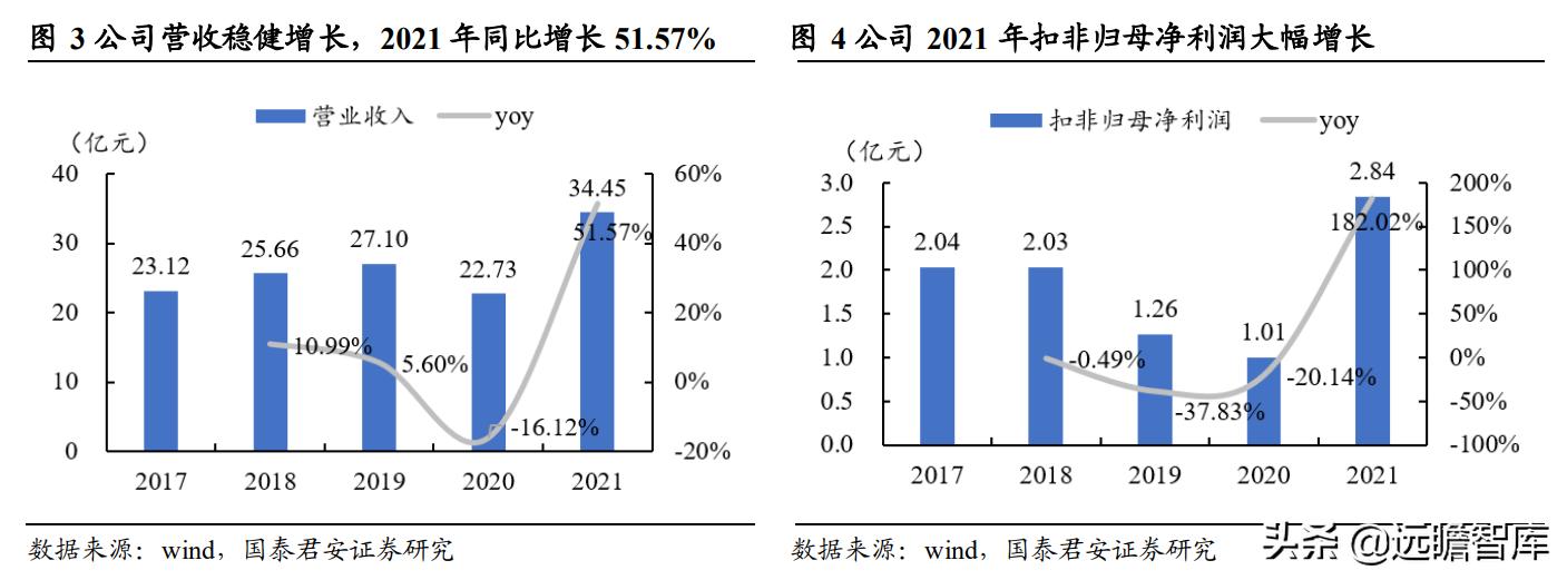 新澳今天最新资料,精细策略分析_The49.63