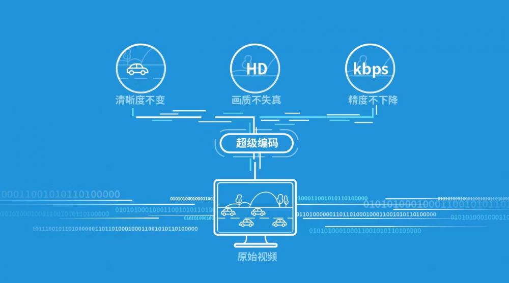 澳门二四六天天免费好材料,深入分析定义策略_视频版73.411