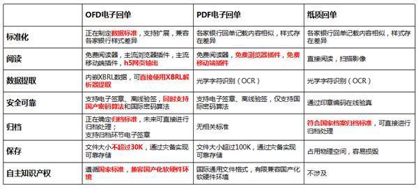 新澳好彩资料免费提供,精细化策略解析_Deluxe86.319