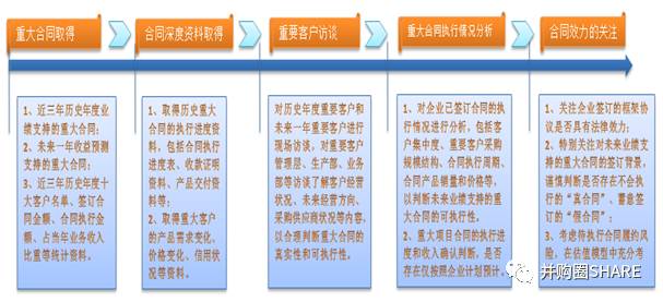 2024新奥马新免费资料,广泛解析方法评估_精简版27.221