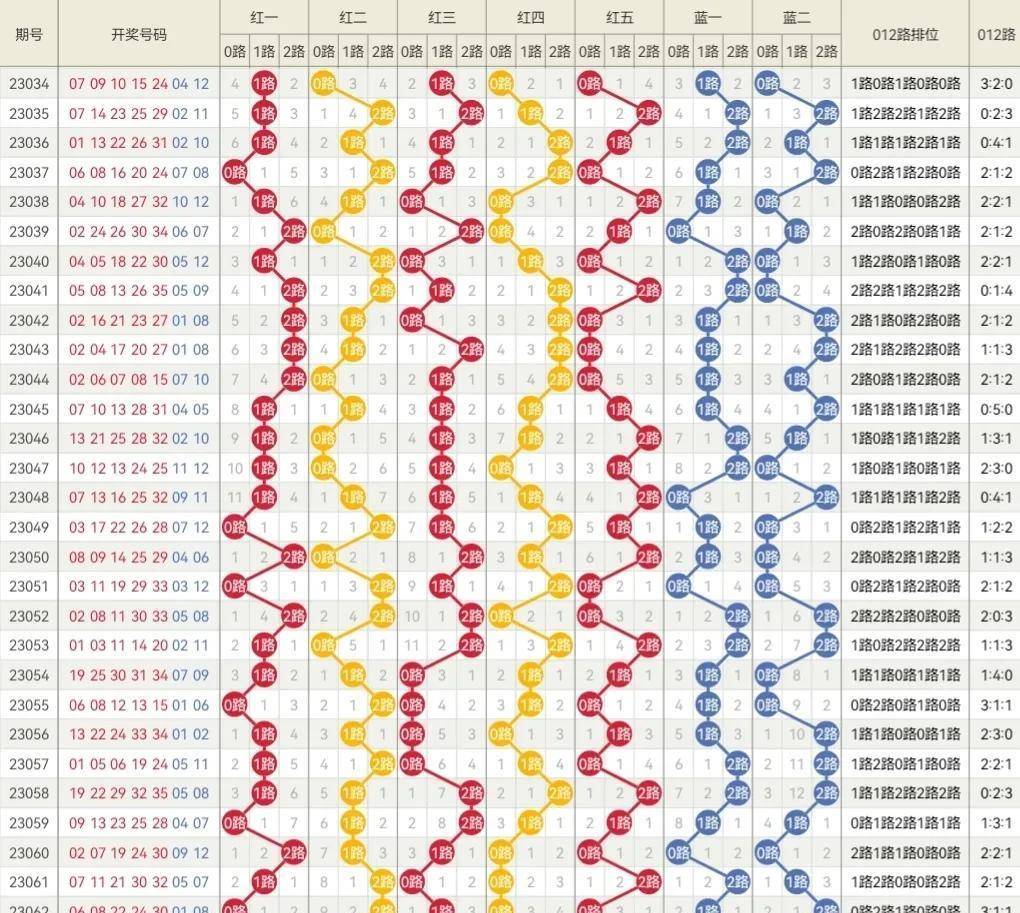 新奥码开奖结果查询,最新解答解释定义_特别版33.597