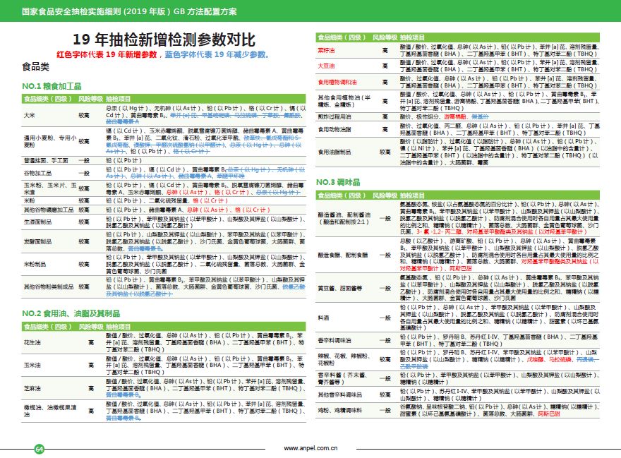 新澳门六开奖结果资料,迅速执行计划设计_Z61.991