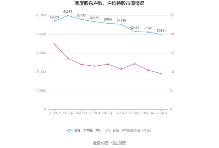 2024香港开奖结果记录及查询,科学解析评估_P版54.936