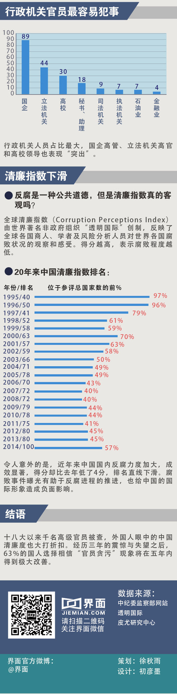 2024年新版49码表图,高效策略设计_理财版11.209