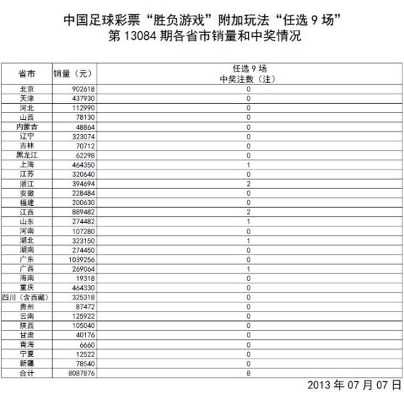 澳门开奖结果+开奖记录表生肖,最新热门解答落实_XT50.391