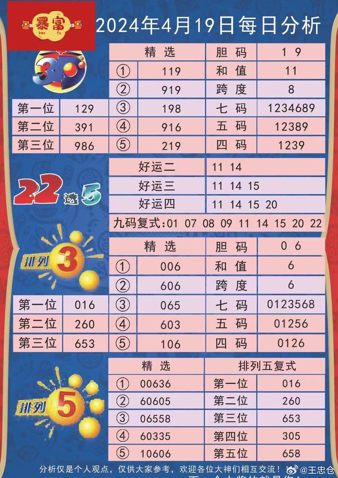 2024年新奥特开奖记录查询表,深层数据分析执行_BT89.241