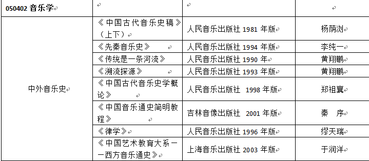 新澳精准资料免费提供网,专业研究解析说明_iShop69.660