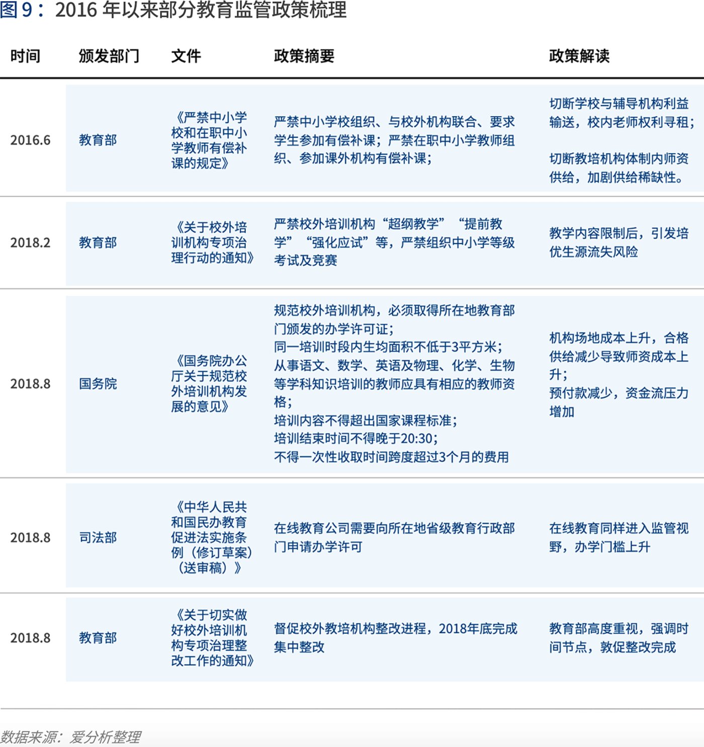 月夜迷离 第5页