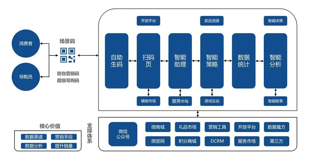 澳门一码一肖一特一中是合法的吗,完整的执行系统评估_Device33.587