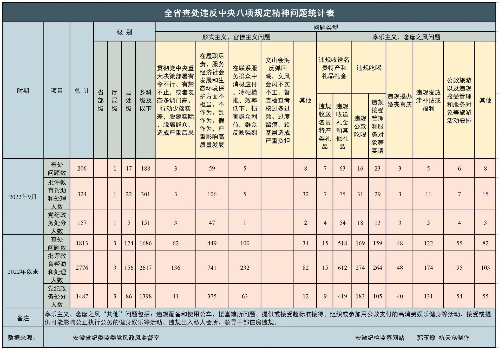 新澳门49码中奖规则,专业执行问题_Chromebook31.620