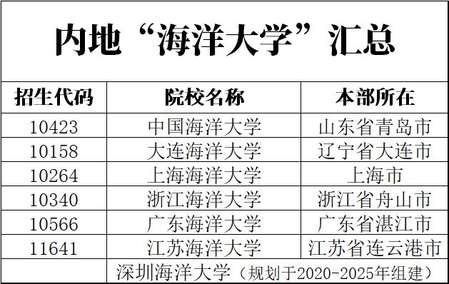 新澳门资料免费长期公开,2024,高效性计划实施_定制版51.579