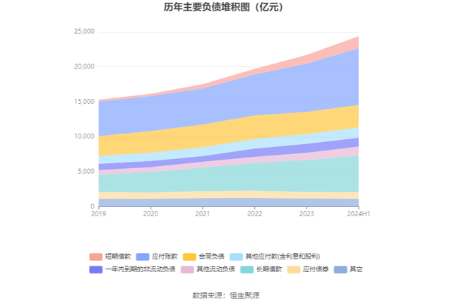 新奥彩2024最新资料大全下载,数据实施导向_苹果版68.294