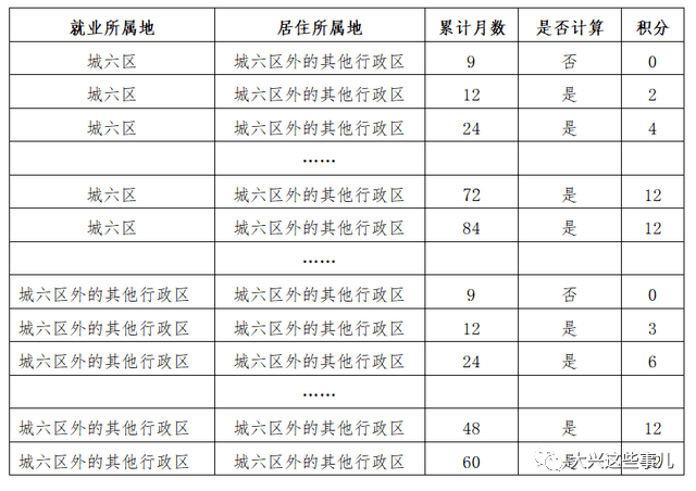 新澳今晚开奖结果查询表,结构解答解释落实_定制版85.507