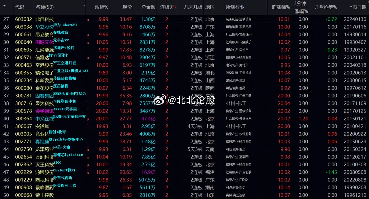 澳门二四六天天免费好材料,数据分析驱动执行_iPhone63.806