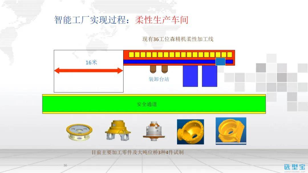 新奥门资料免费大全的特点和优势,最新动态解答方案_AP35.677