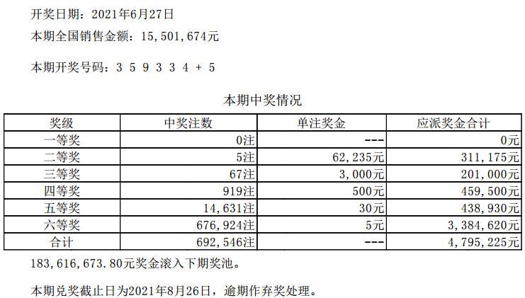 天天彩澳门天天彩开奖结果,定性评估解析_MP65.829