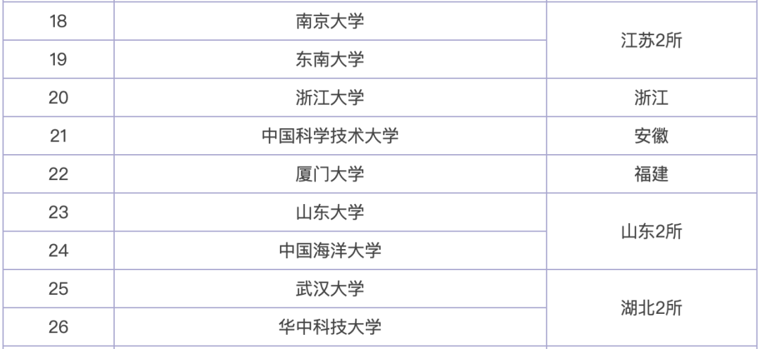 一码一肖100准确使用方法,状况分析解析说明_顶级款52.870