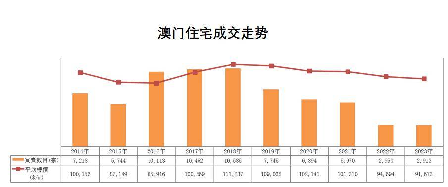 新澳门管家婆一句,数据设计驱动策略_WearOS87.702