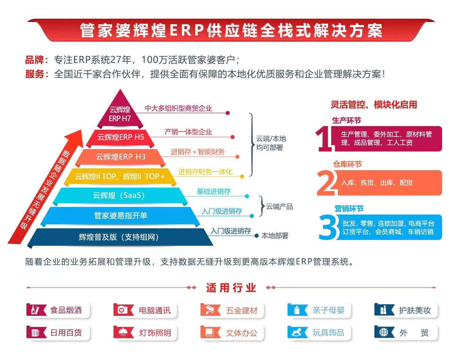 7777788888管家婆凤凰,高效实施设计策略_7DM95.693