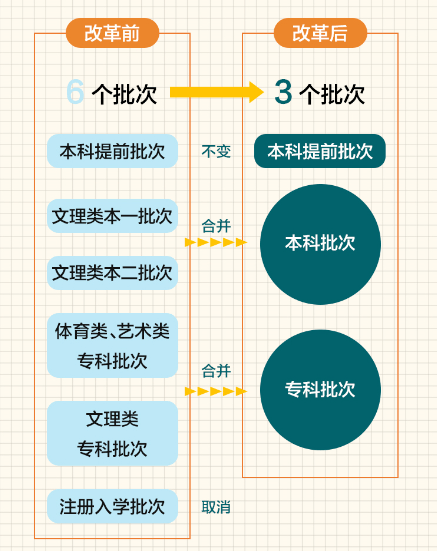 诱惑’暧昧 第4页