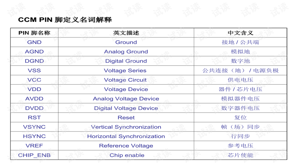 新澳天天开奖资料大全最新54期129期,动态词语解释定义_eShop75.635